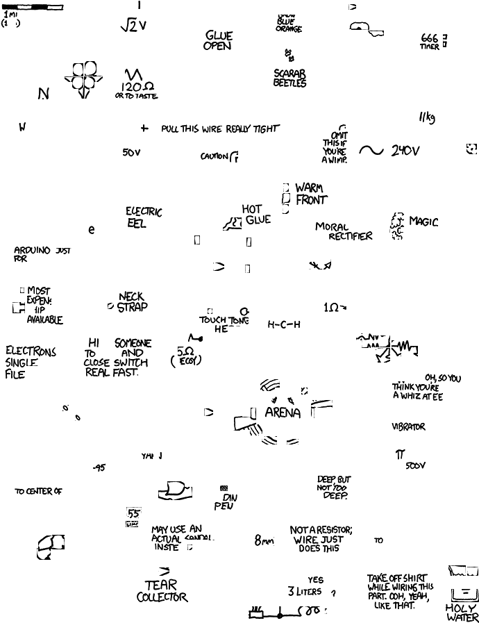 Congratulations The Png Image Has Been Downloaded Xkcd Circuit