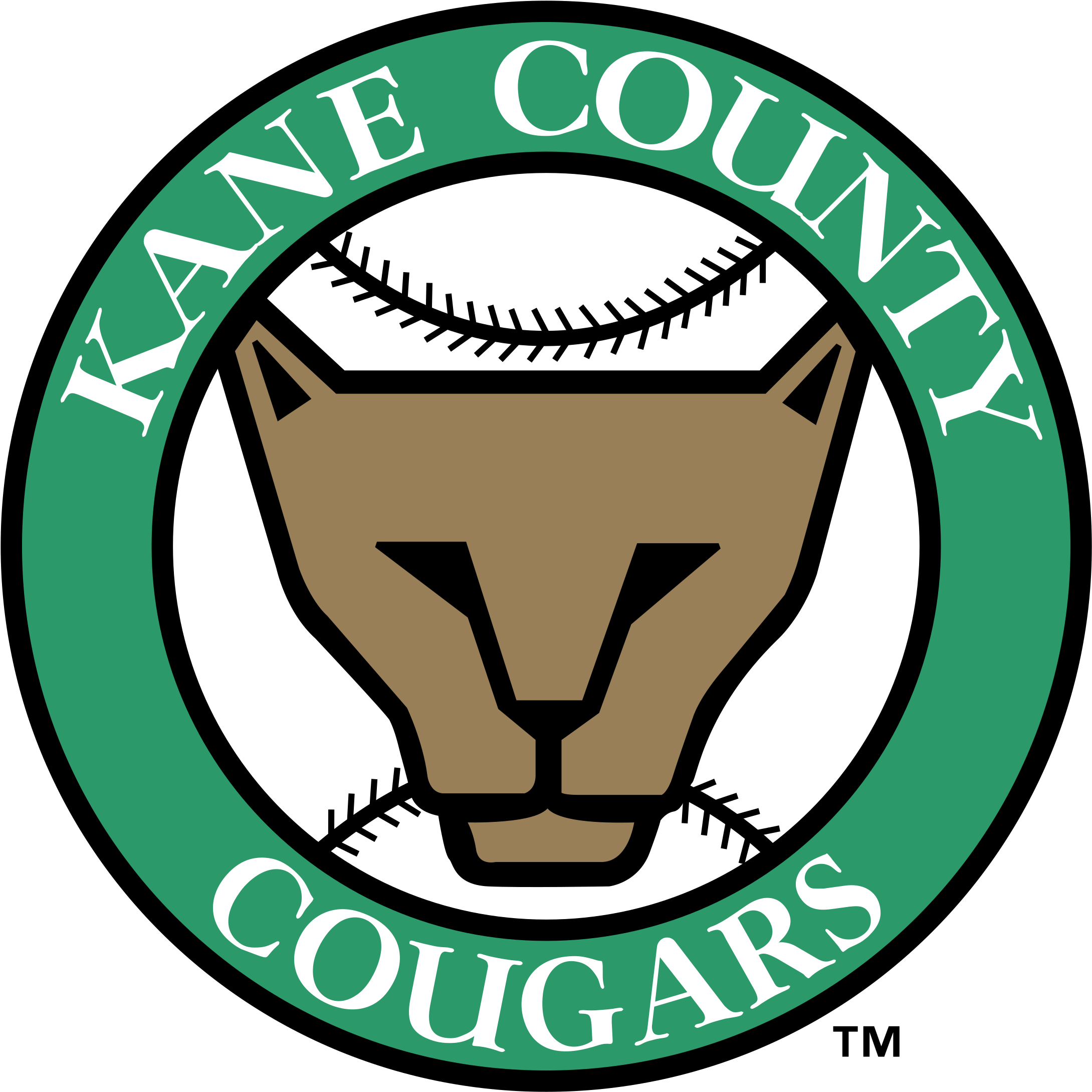 Congratulations! The PNG Image Has Been Downloaded (Kane County Cougars ...