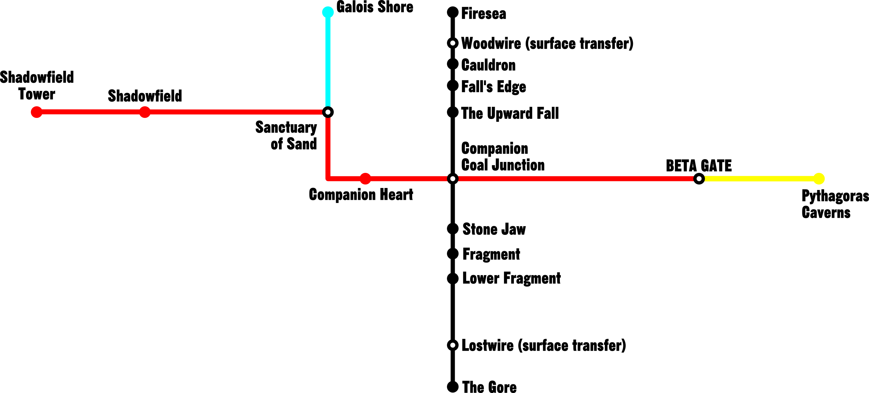 Congratulations! The PNG Image Has Been Downloaded (Minecraft Bed Png