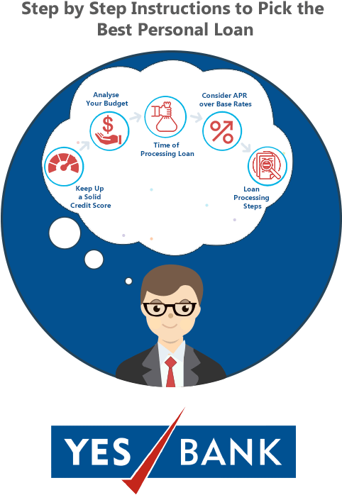 Congratulations The Png Image Has Been Downloaded Ganesh Chaturthi