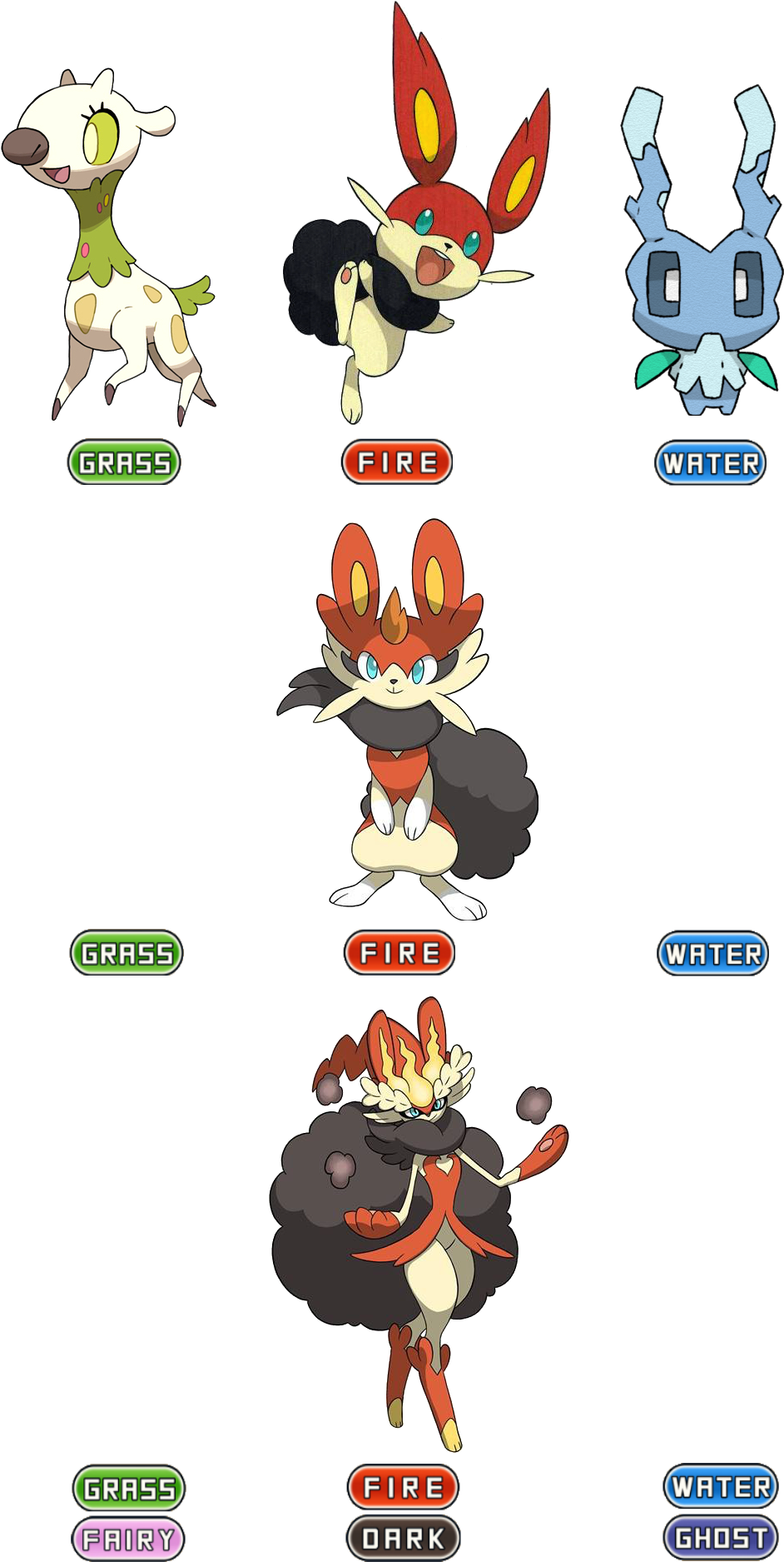 Congratulations! The PNG Image Has Been Downloaded (View Starters