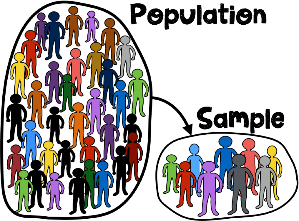 Congratulations! The PNG Image Has Been Downloaded (Transparent Sample ...