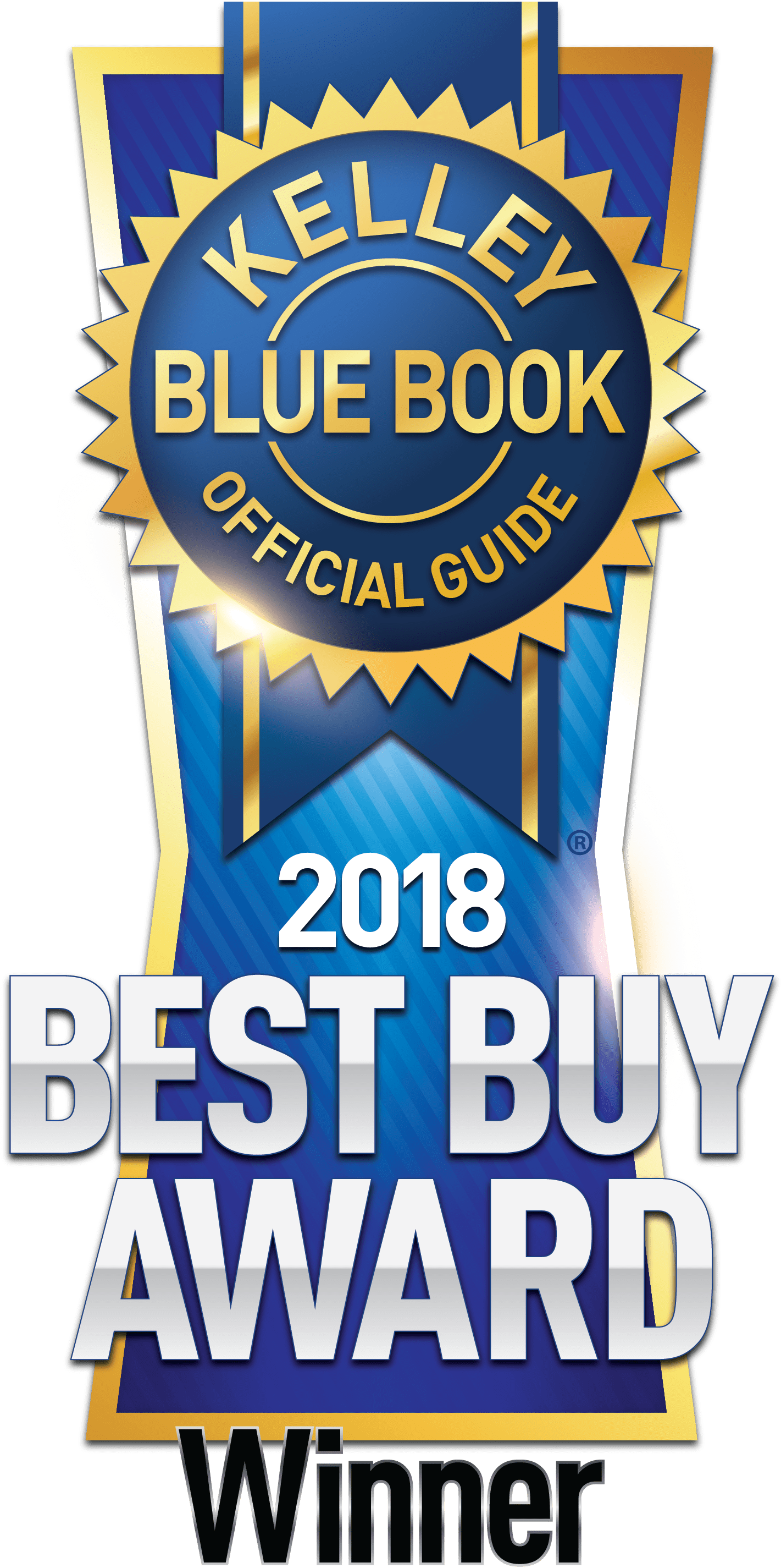 Congratulations! The PNG Image Has Been Downloaded (Kelley Blue Book ...