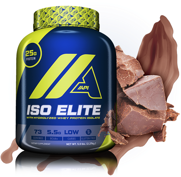 Congratulations! The PNG Image Has Been Downloaded (Iso-elite Chocolate ...