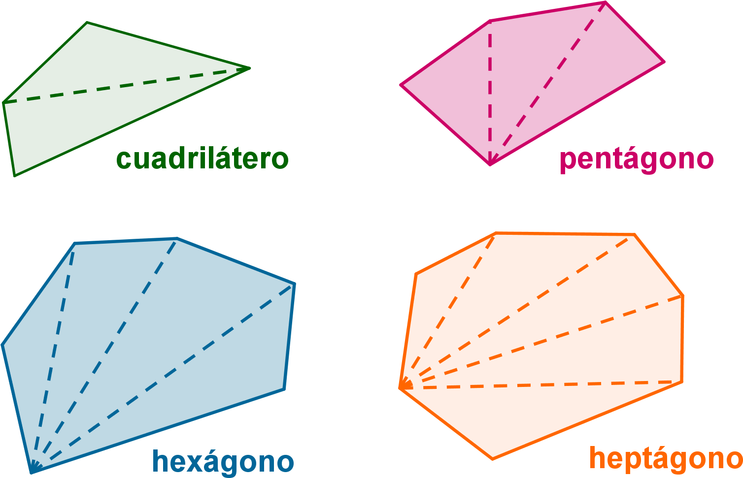 Congratulations! The PNG Image Has Been Downloaded (Imagen Teoria ...