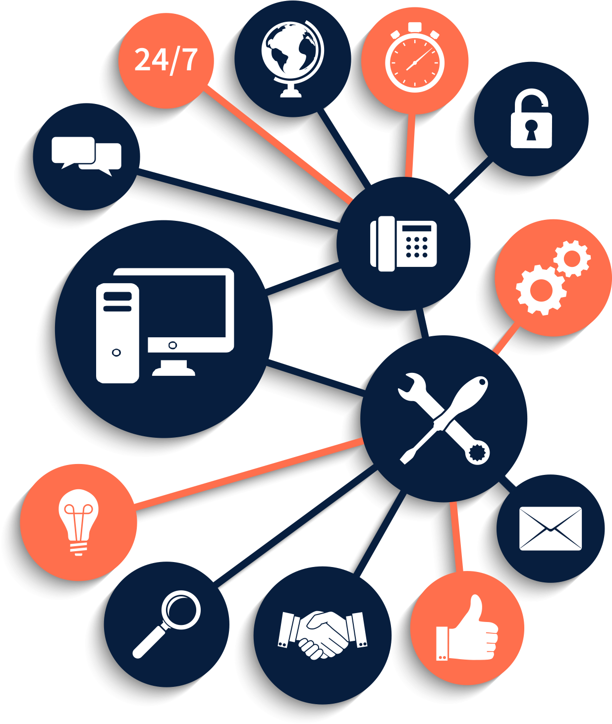 Congratulations! The PNG Image Has Been Downloaded (Business Operations ...