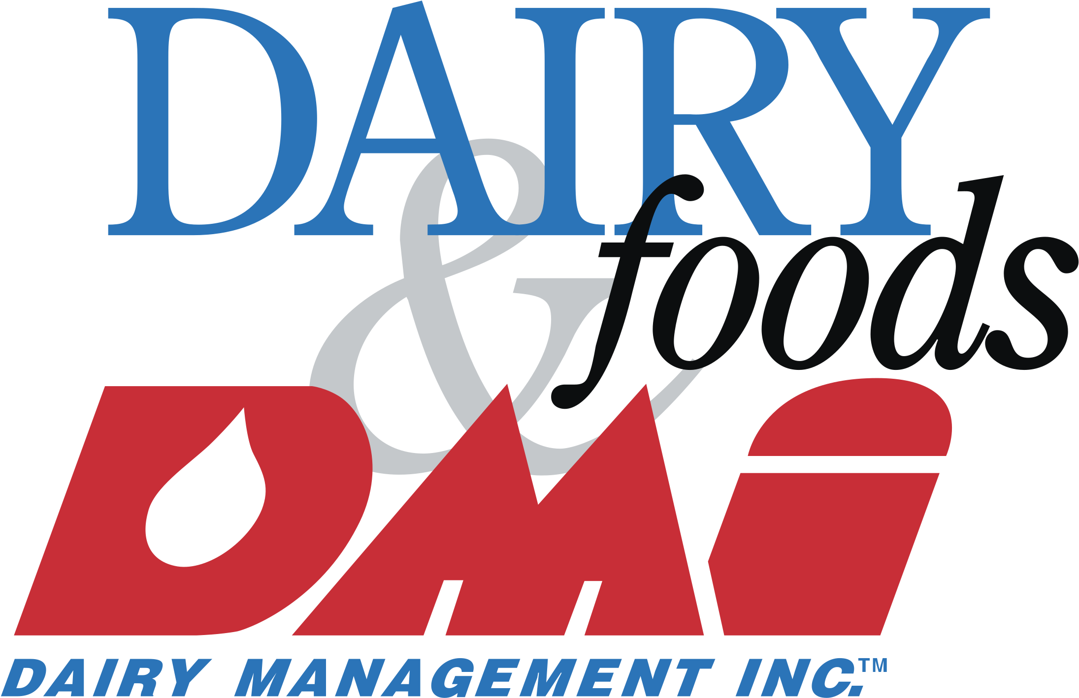 Congratulations! The PNG Image Has Been Downloaded (Dairy Foods & Dmi