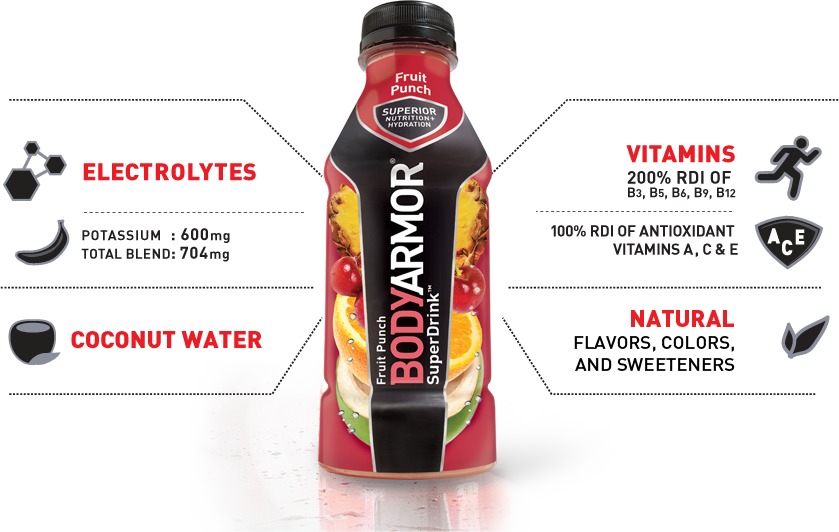 Congratulations! The PNG Image Has Been Downloaded (About Bodyarmor