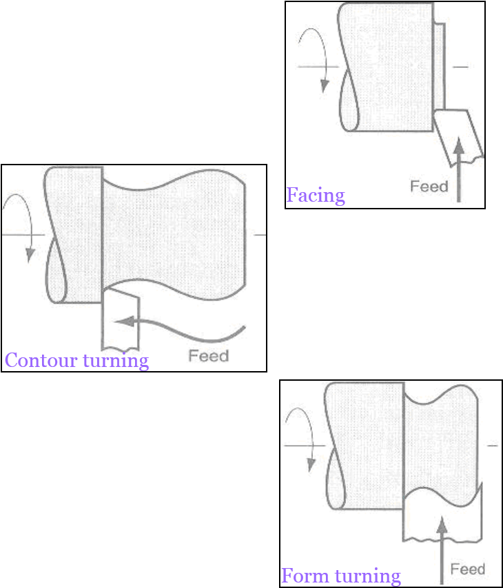 Congratulations! The PNG Image Has Been Downloaded (Turing, Forming And ...