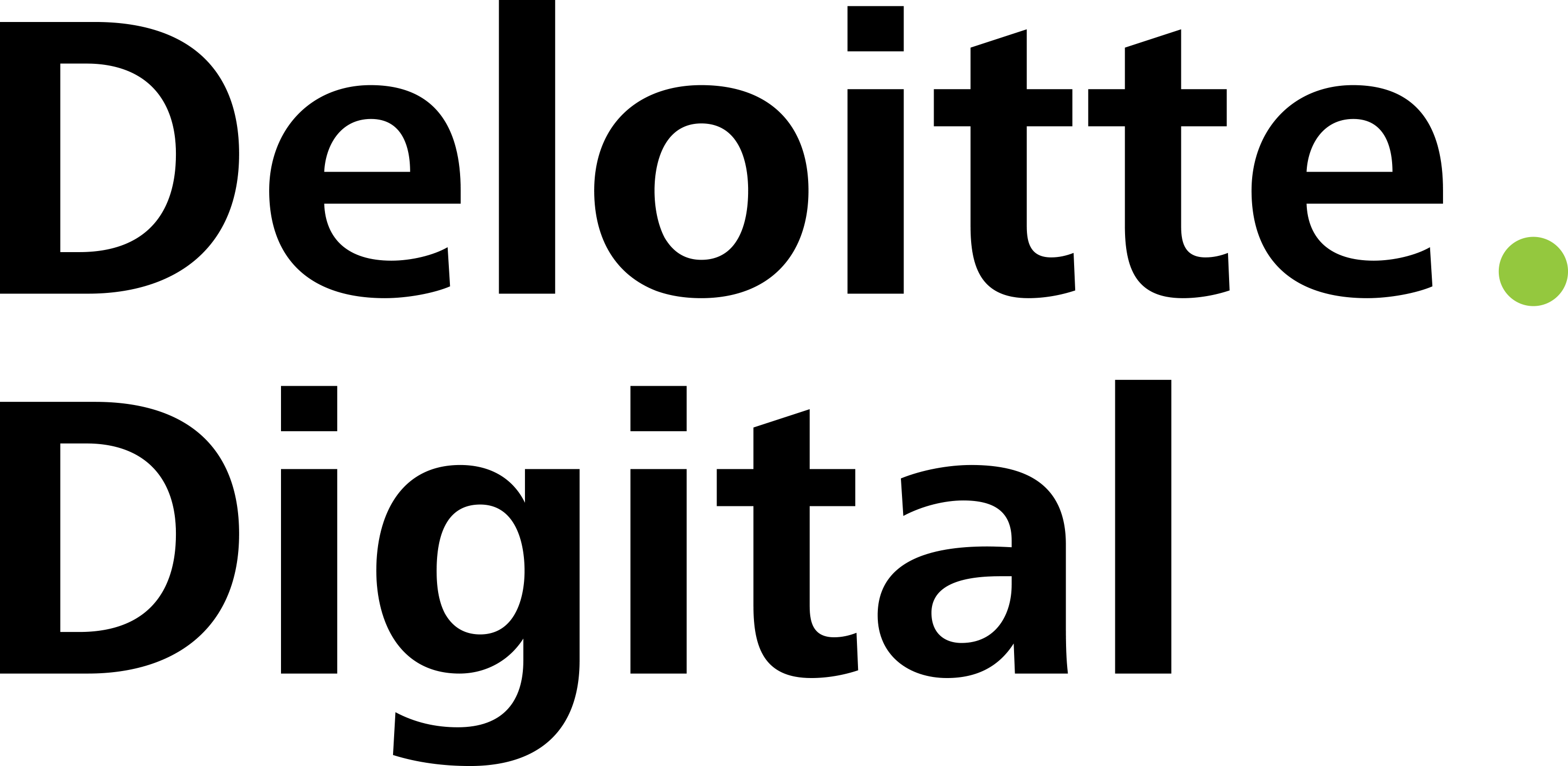 Congratulations The Png Image Has Been Downloaded Deloitte Digital