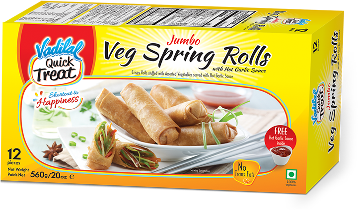 Jumbo Spring Roll Sign Congratulations! The PNG Image Has Been Downloaded (Jumbo Spring Roll ...