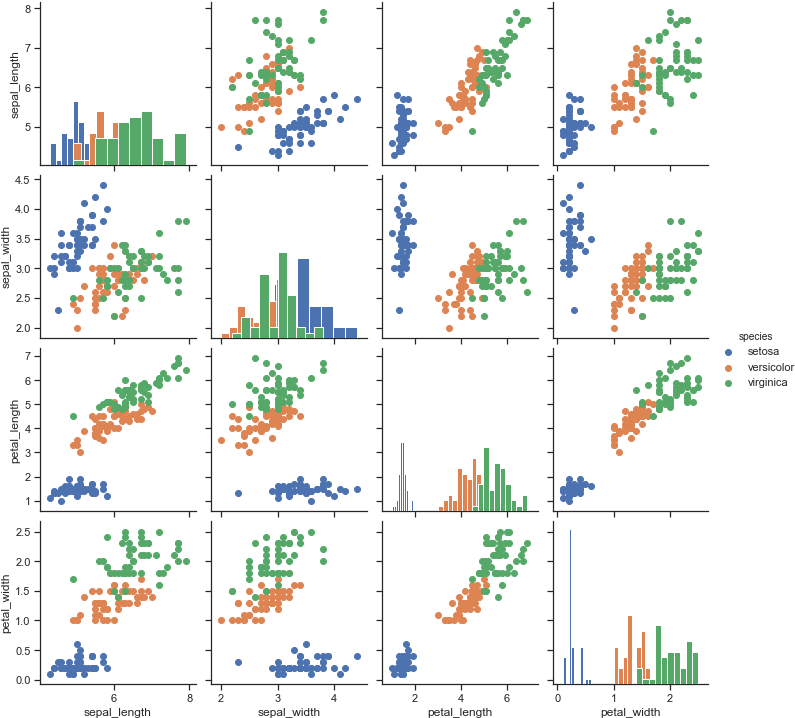 Congratulations! The PNG Image Has Been Downloaded (/ Images/axis Grids ...