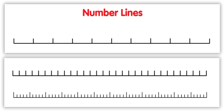 Congratulations! The PNG Image Has Been Downloaded (Blank Number Line ...