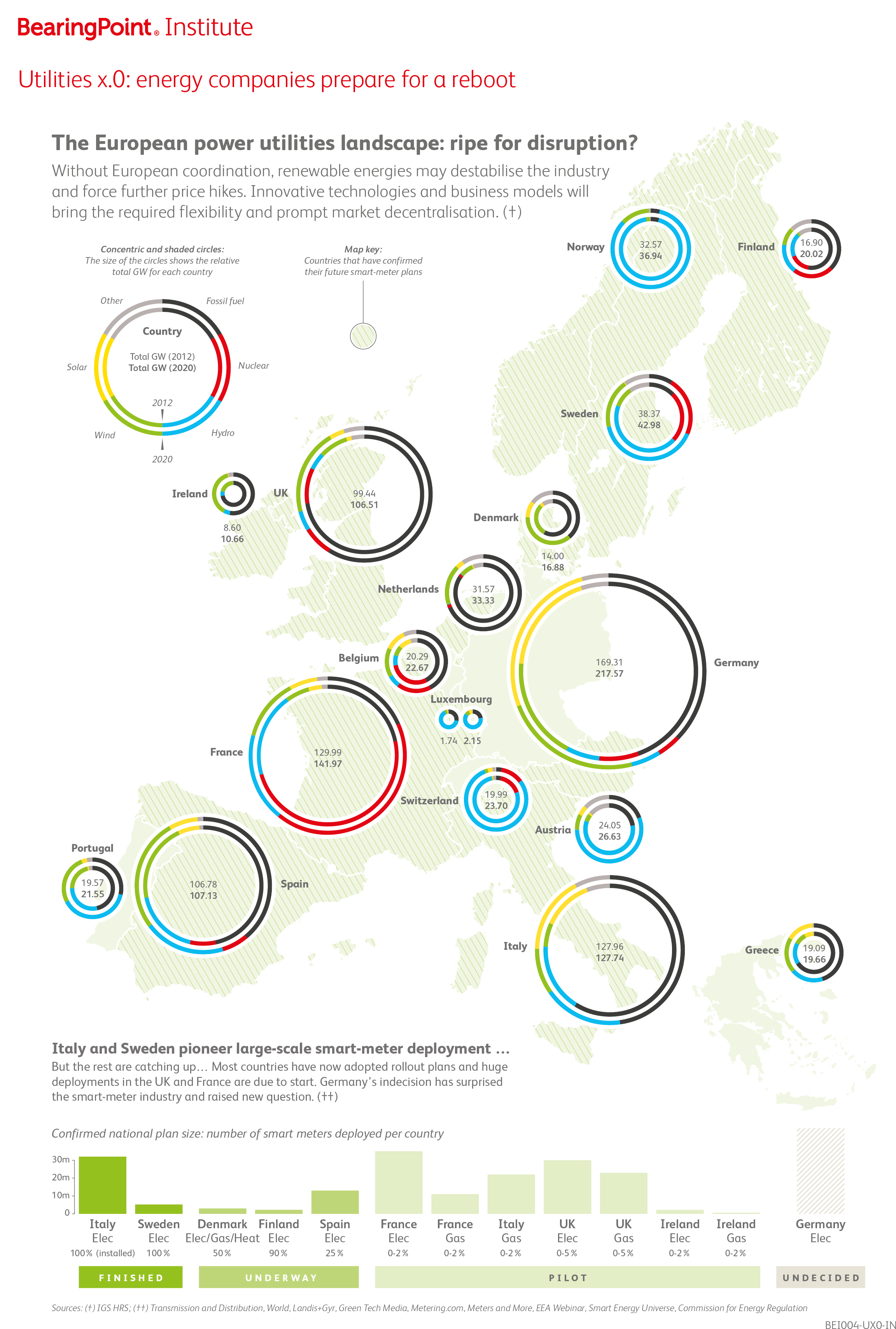 Congratulations! The PNG Image Has Been Downloaded (Death Photo Frames