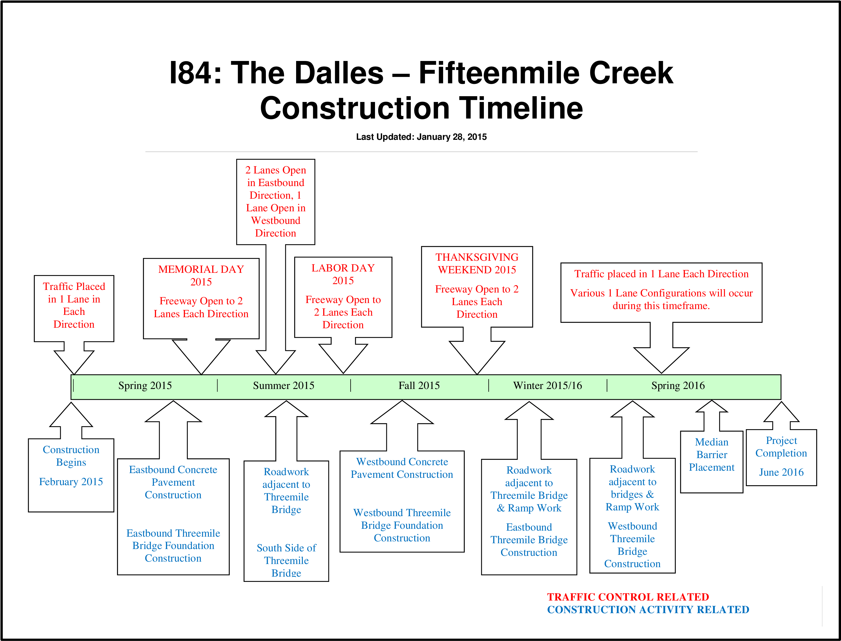 Congratulations! The PNG Image Has Been Downloaded (Construction ...