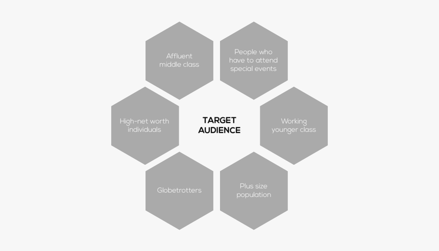 Functions Of Rbi, HD Png Download