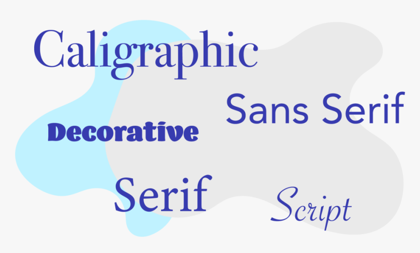 Digital Banner Ads, Designed By Humans For Humans - Brazilian Blowout, HD Png Download