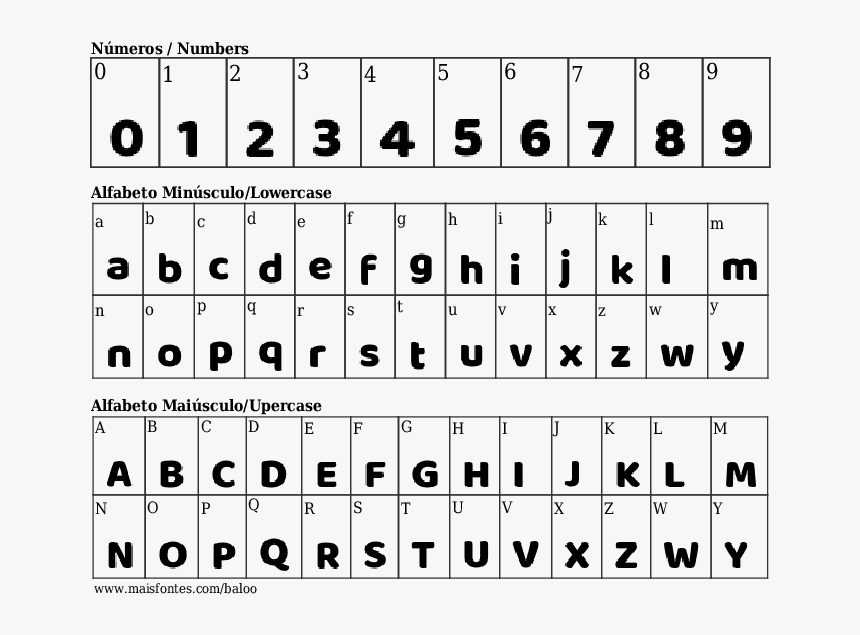 Fonte De Letras Bitsumishi, HD Png Download