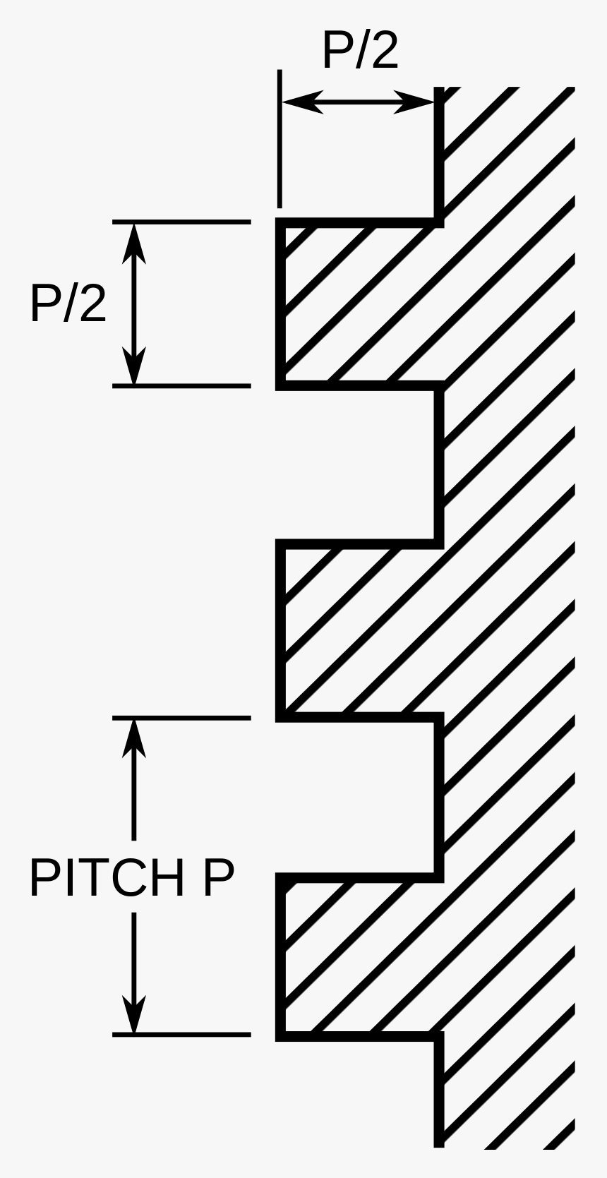 Square Thread, HD Png Download