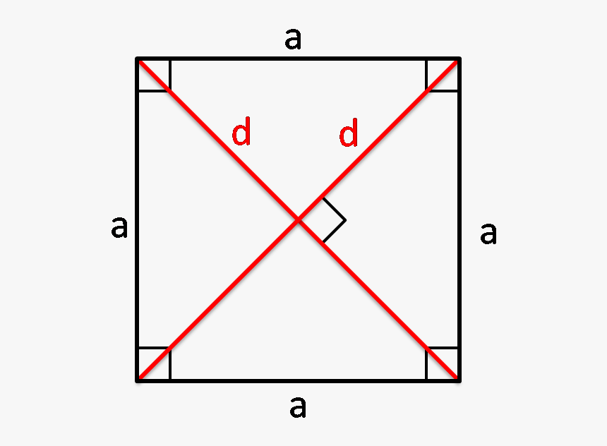 Diagonals Of A Square, HD Png Download