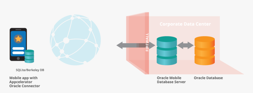 Diagram, HD Png Download