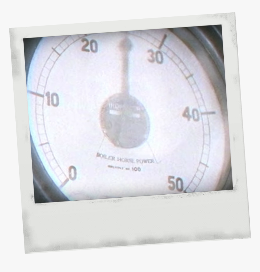 Gauge, HD Png Download