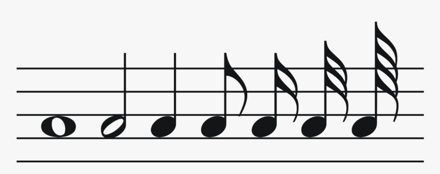 Music Notes Longest To Shortest, HD Png Download