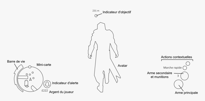 Assassin S Creed Iii Interface - Assassin's Creed Hud Png, Transparent Png