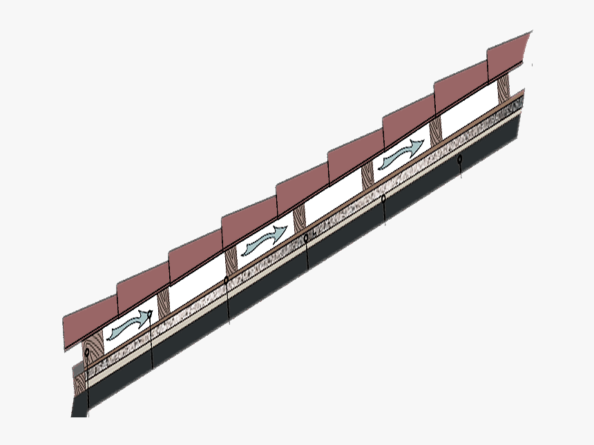 Transparent Cork Board Png - High-speed Rail, Png Download