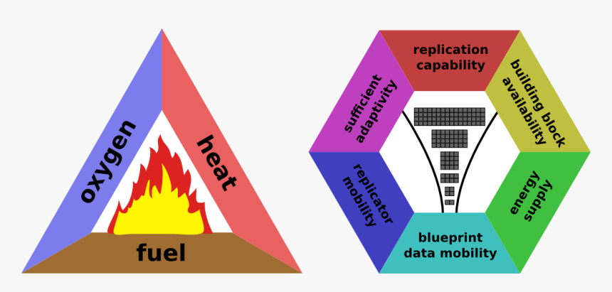 Graphic Design, HD Png Download