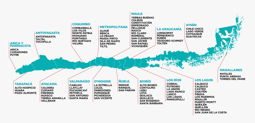 Diagram, HD Png Download