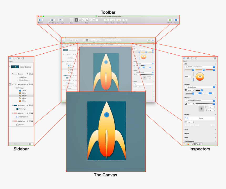 An Omnigraffle Window With Callouts Pointing To The Graphics