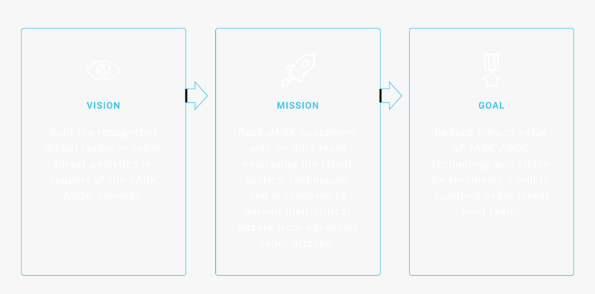 Colorfulness, HD Png Download