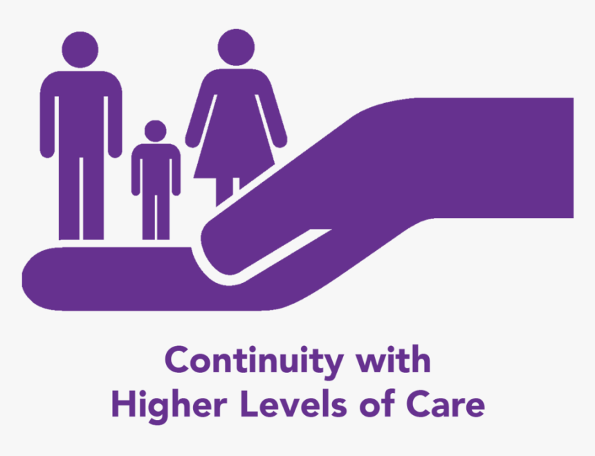 Continuity Higher Levels Care - Canby Telcom, HD Png Download
