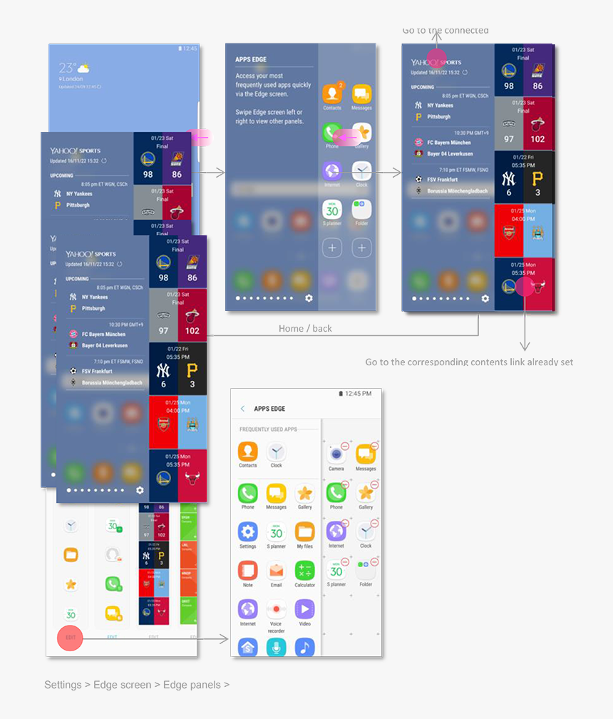 Guideline Samsung, HD Png Download