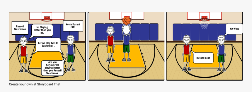 Dribble Basketball, HD Png Download