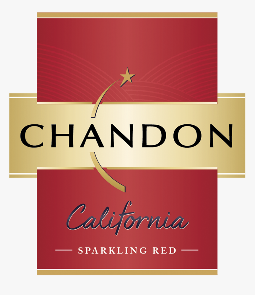 Pandora Bracelets, HD Png Download