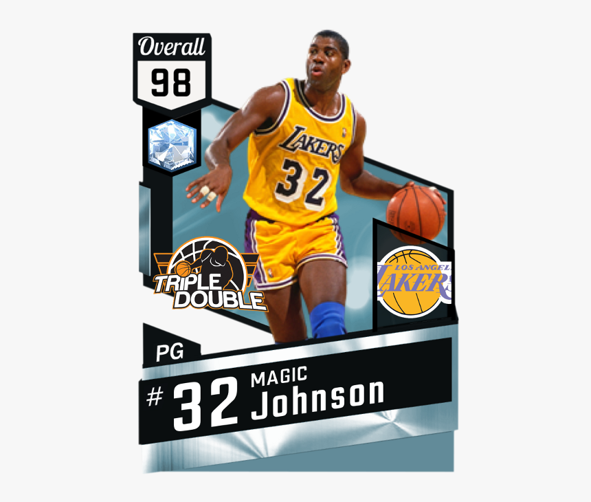 Transparent Nba 2k18 Png - Nba Card Kevin Durant, Png Download