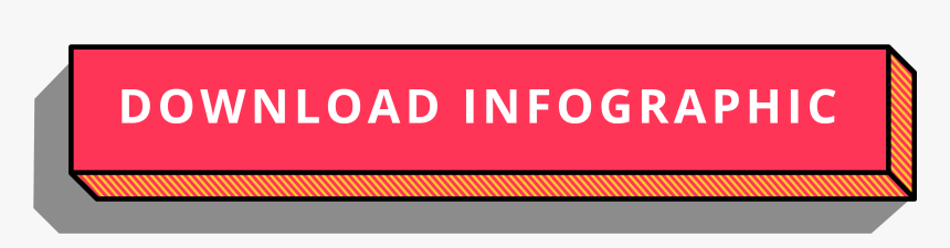 Sign, HD Png Download