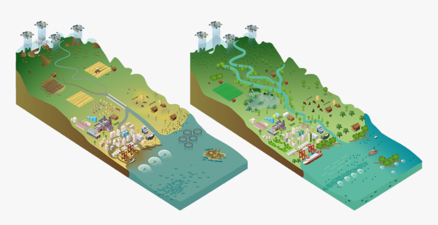 Adapting To Climate Change, A Landscape Without And - Map, HD Png Download