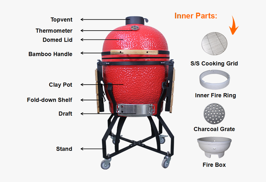 Yellow Kamado Grill, HD Png Download