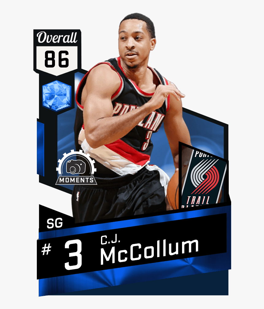 James Harden Nba 2k17, HD Png Download