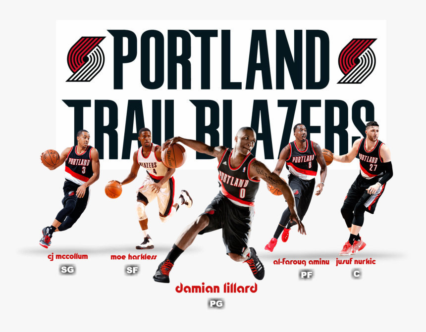 [​img] - Dribble Basketball, HD Png Download