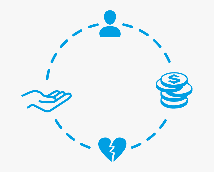 Circle, HD Png Download