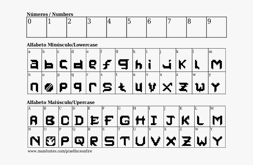 Font Details Pixel Face On Fire - Font, HD Png Download