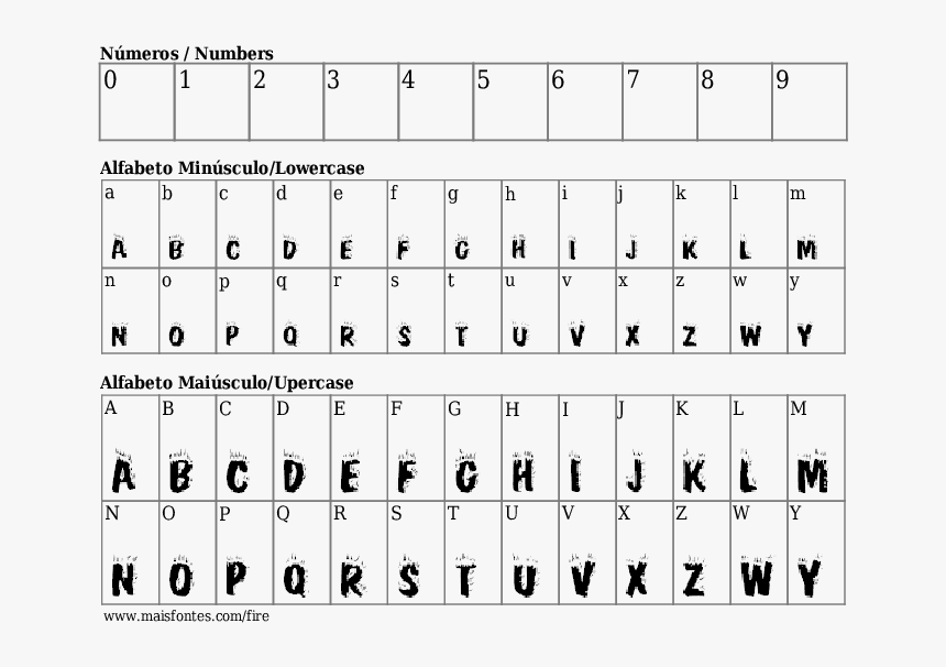 Font, HD Png Download