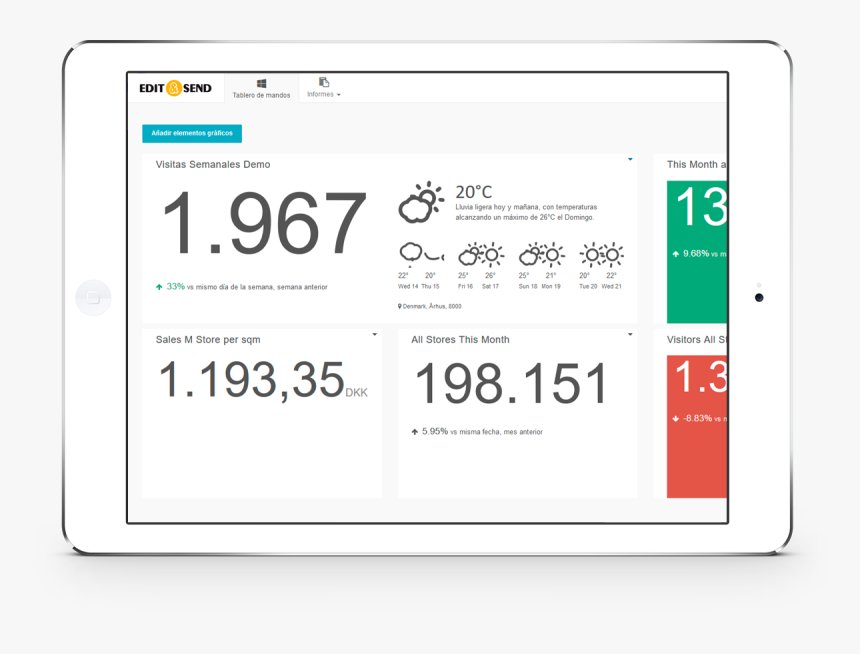 Conteo De Personas - Forecast Io, HD Png Download