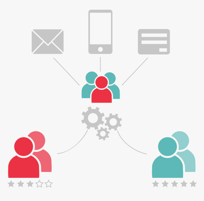 Audience Segmentation Icon Showing Division Of Users - Audience Segmentation Icon, HD Png Download