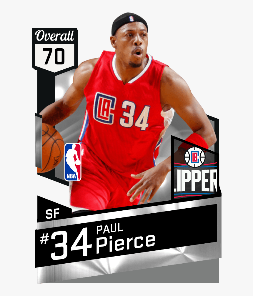 Paul Pierce Png - Javale Mcgee Team 2k17, Transparent Png