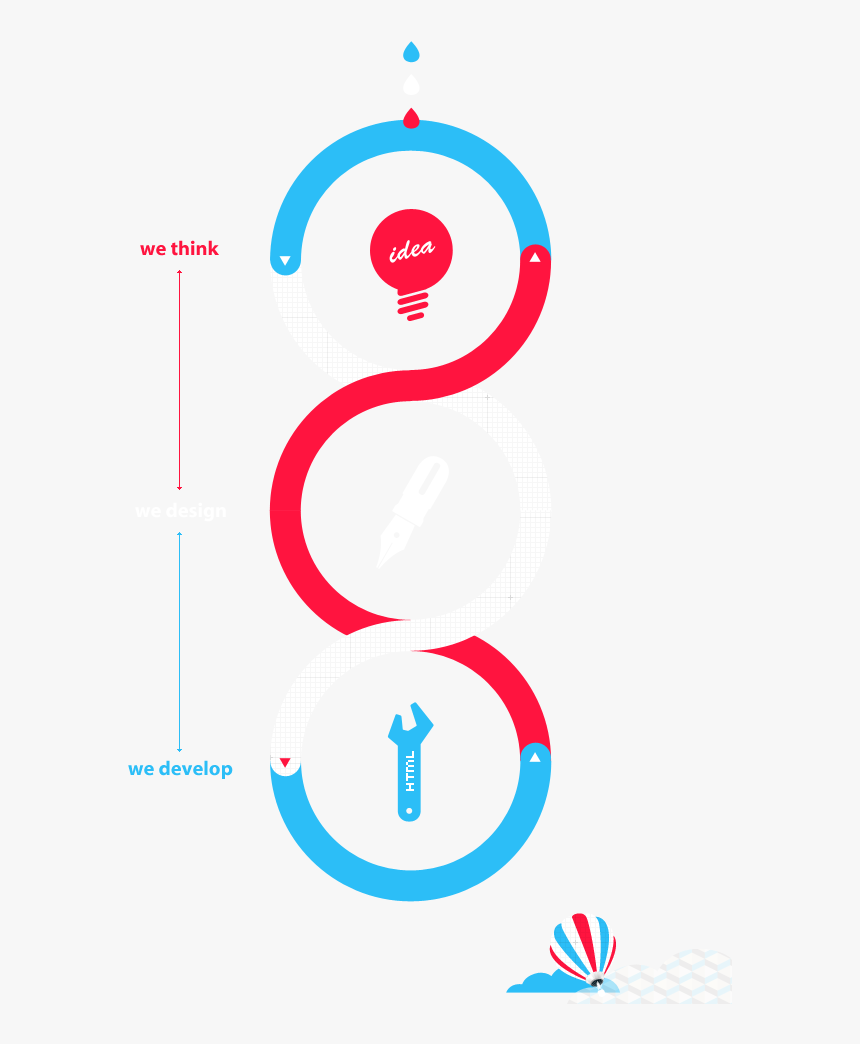 Graphic Design, HD Png Download